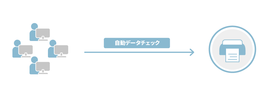 仕事の流れ
